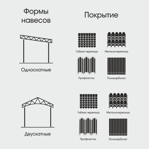 Навесы для автомобилей из металла   - фото - 3