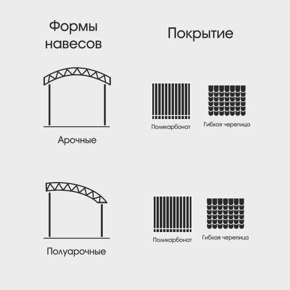 Навесы для автомобилей из металла   - фото - 2